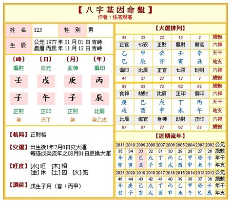 大通命理|免費八字算命、排盤及命盤解說，分析一生的命運